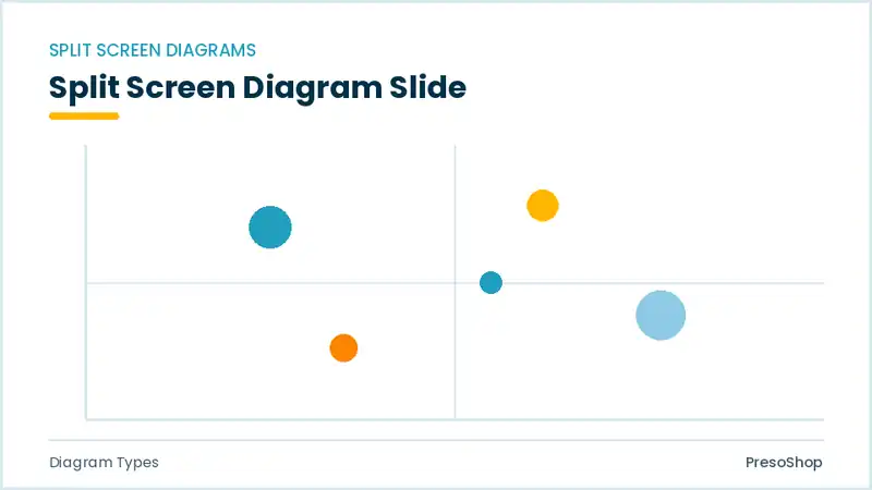 Editable PowerPoint split screen diagram slide template, built from recolourable native shapes for diagram types decks