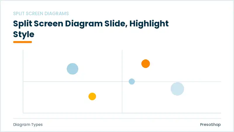 Editable PowerPoint split screen diagram slide template with an accented takeaway, built from recolourable native shapes for diagram types decks