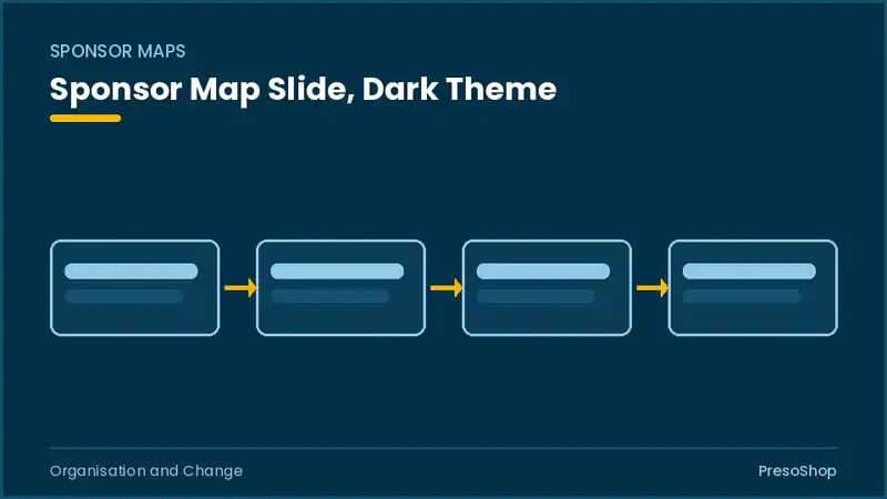 Editable PowerPoint sponsor map slide template in a dark theme, built from recolourable native shapes for organisation and change decks