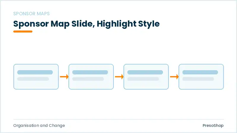 Editable PowerPoint sponsor map slide template with an accented takeaway, built from recolourable native shapes for organisation and change decks