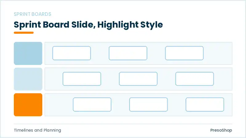 Editable PowerPoint sprint board slide template with an accented takeaway, built from recolourable native shapes for timelines and planning decks