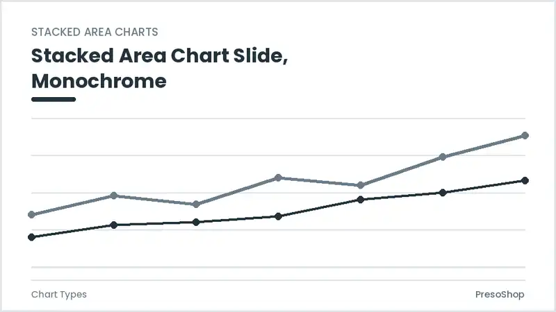 Editable PowerPoint stacked area chart slide template in a monochrome treatment, built from recolourable native shapes for chart types decks