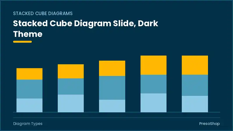 Editable PowerPoint stacked cube diagram slide template in a dark theme, built from recolourable native shapes for diagram types decks