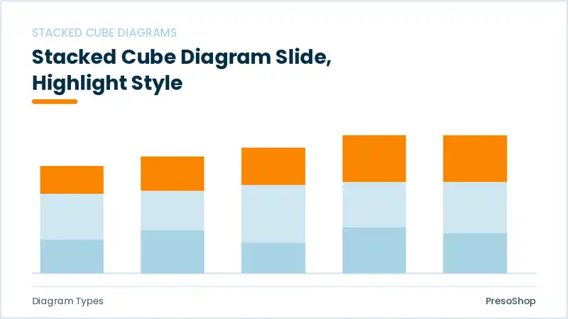 Editable PowerPoint stacked cube diagram slide template with an accented takeaway, built from recolourable native shapes for diagram types decks