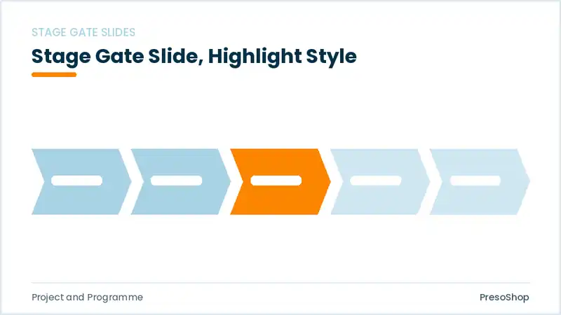Editable PowerPoint stage gate slide template with an accented takeaway, built from recolourable native shapes for project and programme decks