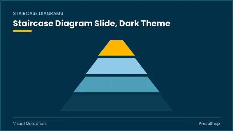 Editable PowerPoint staircase diagram slide template in a dark theme, built from recolourable native shapes for visual metaphors decks
