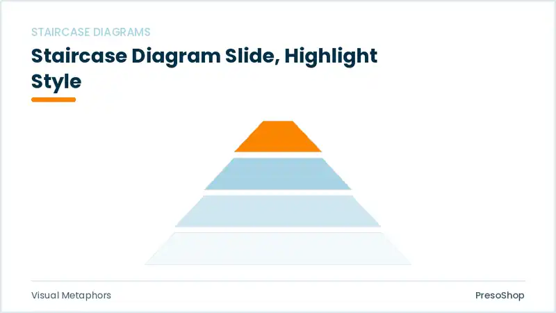 Editable PowerPoint staircase diagram slide template with an accented takeaway, built from recolourable native shapes for visual metaphors decks