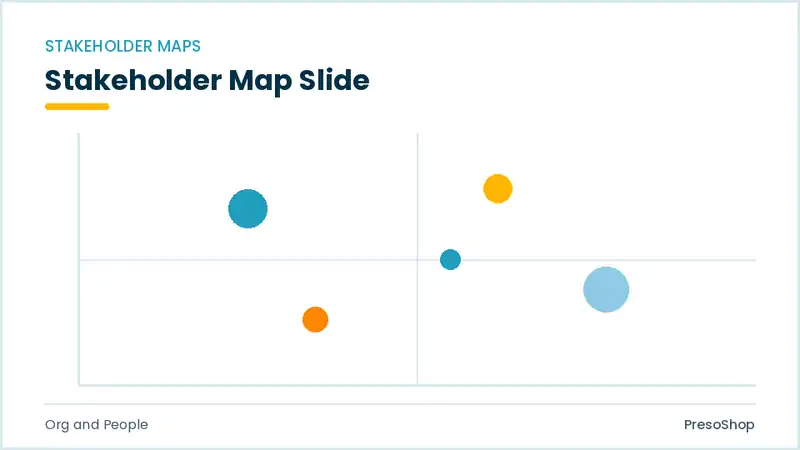 Editable PowerPoint stakeholder map slide template, built from recolourable native shapes for org and people decks