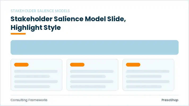 Editable PowerPoint stakeholder salience model slide template with an accented takeaway, built from recolourable native shapes for consulting frameworks decks