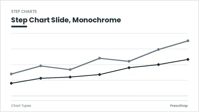 Editable PowerPoint step chart slide template in a monochrome treatment, built from recolourable native shapes for chart types decks