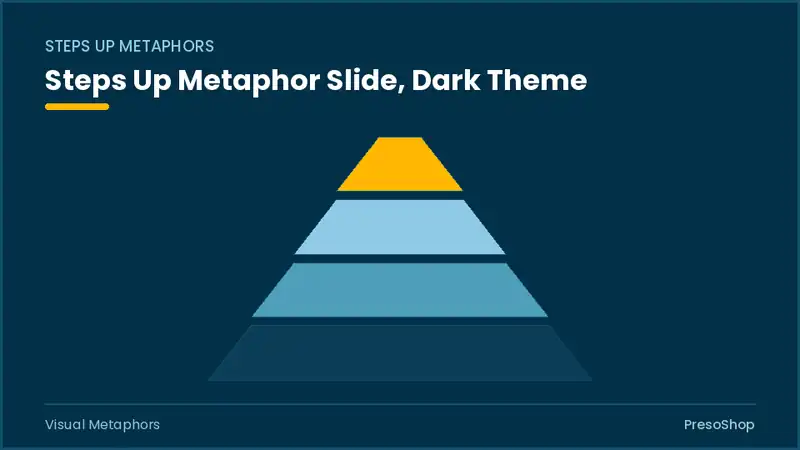 Editable PowerPoint steps up metaphor slide template in a dark theme, built from recolourable native shapes for visual metaphors decks