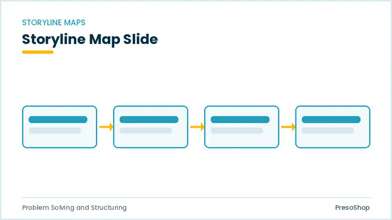 Editable PowerPoint storyline map slide template, built from recolourable native shapes for problem solving and structuring decks