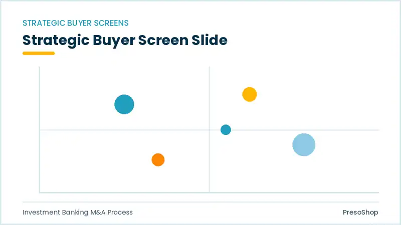 Editable PowerPoint strategic buyer screen slide template, built from recolourable native shapes for investment banking m&a process decks