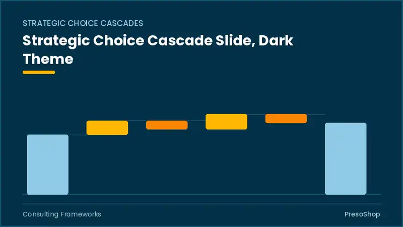 Editable PowerPoint strategic choice cascade slide template in a dark theme, built from recolourable native shapes for consulting frameworks decks