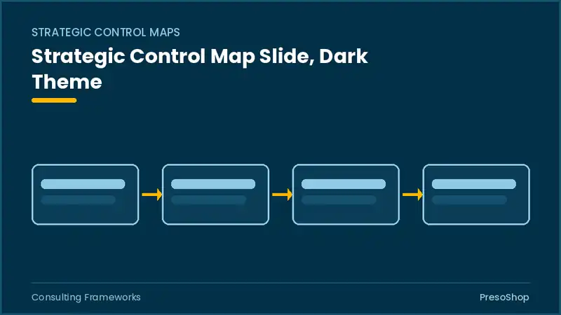 Editable PowerPoint strategic control map slide template in a dark theme, built from recolourable native shapes for consulting frameworks decks