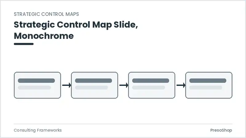 Editable PowerPoint strategic control map slide template in a monochrome treatment, built from recolourable native shapes for consulting frameworks decks