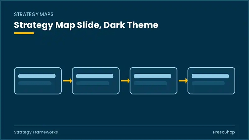 Editable PowerPoint strategy map slide template in a dark theme, built from recolourable native shapes for strategy frameworks decks