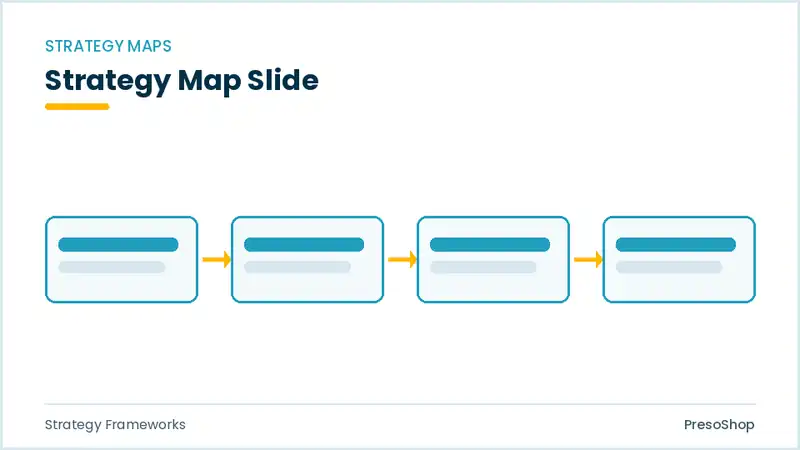 Editable PowerPoint strategy map slide template, built from recolourable native shapes for strategy frameworks decks
