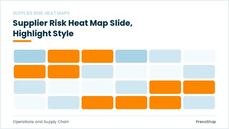 Editable PowerPoint supplier risk heat map slide template with an accented takeaway, built from recolourable native shapes for operations and supply chain decks
