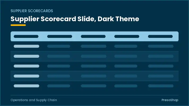 Editable PowerPoint supplier scorecard slide template in a dark theme, built from recolourable native shapes for operations and supply chain decks