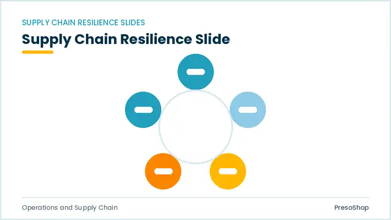Editable PowerPoint supply chain resilience slide template, built from recolourable native shapes for operations and supply chain decks