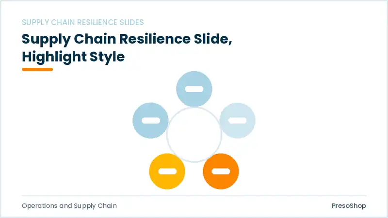 Editable PowerPoint supply chain resilience slide template with an accented takeaway, built from recolourable native shapes for operations and supply chain decks
