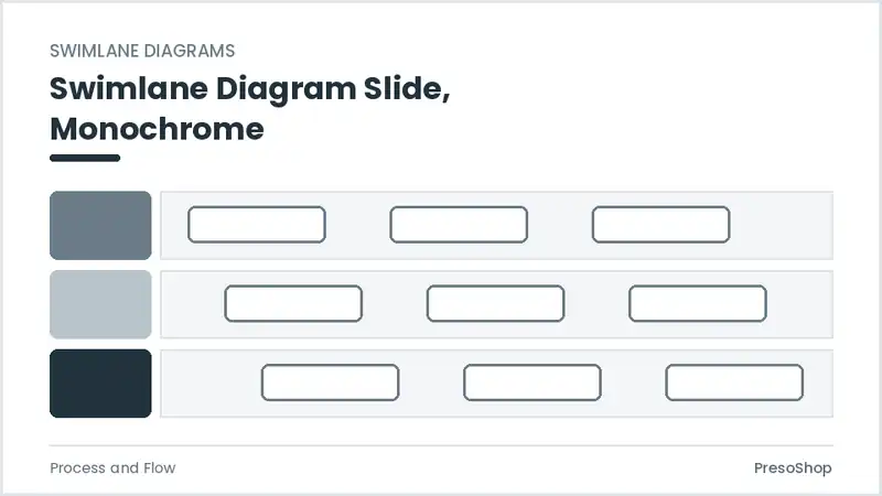 Editable PowerPoint swimlane diagram slide template in a monochrome treatment, built from recolourable native shapes for process and flow decks