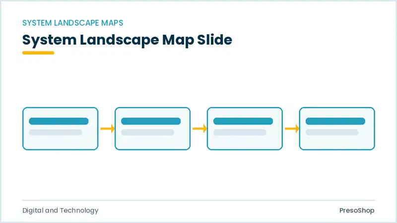 Editable PowerPoint system landscape map slide template, built from recolourable native shapes for digital and technology decks