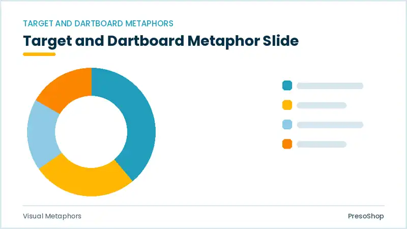 Editable PowerPoint target and dartboard metaphor slide template, built from recolourable native shapes for visual metaphors decks