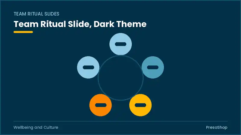 Editable PowerPoint team ritual slide template in a dark theme, built from recolourable native shapes for wellbeing and culture decks