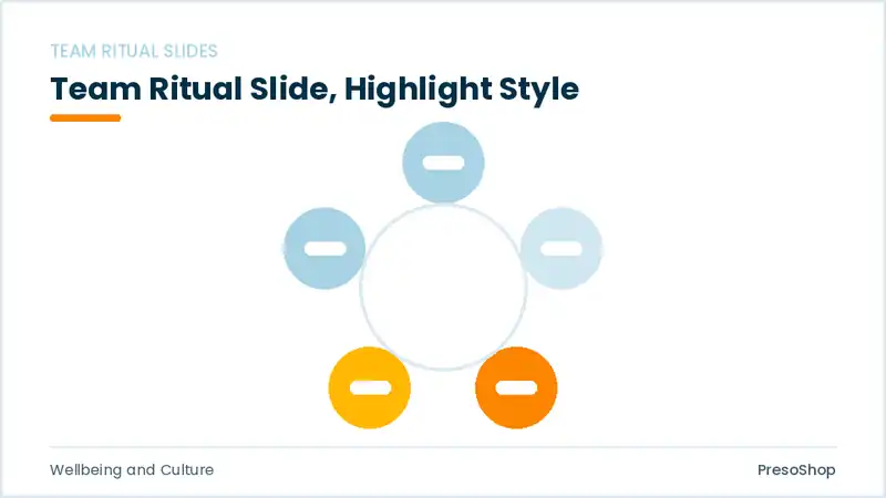Editable PowerPoint team ritual slide template with an accented takeaway, built from recolourable native shapes for wellbeing and culture decks