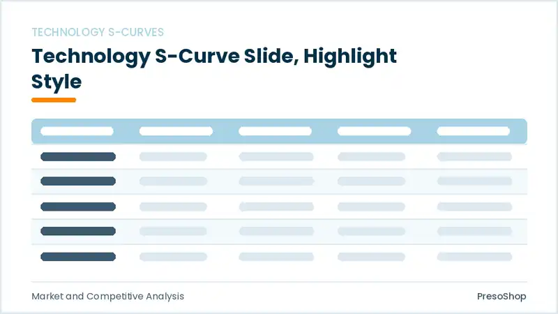 Editable PowerPoint technology s-curve slide template with an accented takeaway, built from recolourable native shapes for market and competitive analysis decks