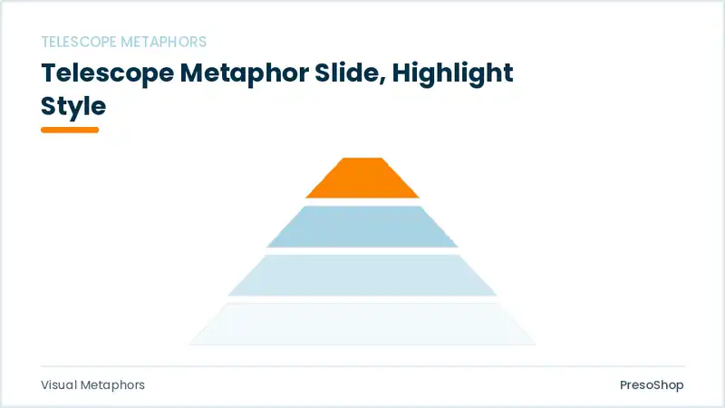 Editable PowerPoint telescope metaphor slide template with an accented takeaway, built from recolourable native shapes for visual metaphors decks