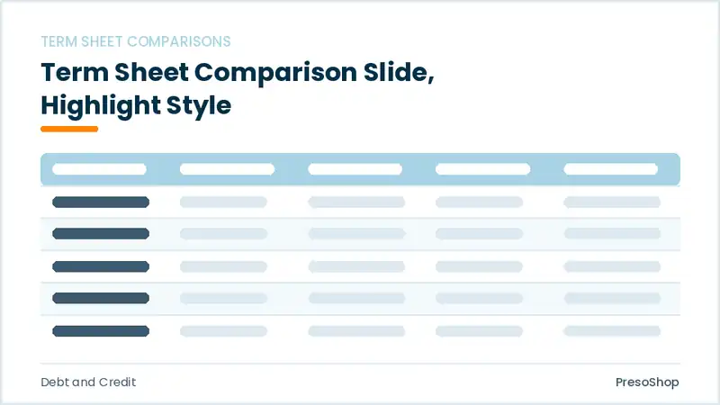 Editable PowerPoint term sheet comparison slide template with an accented takeaway, built from recolourable native shapes for debt and credit decks