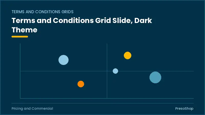 Editable PowerPoint terms and conditions grid slide template in a dark theme, built from recolourable native shapes for pricing and commercial decks