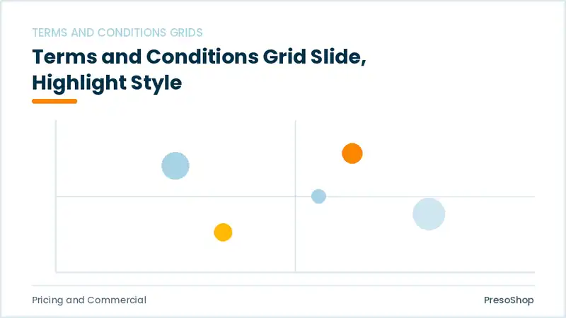 Editable PowerPoint terms and conditions grid slide template with an accented takeaway, built from recolourable native shapes for pricing and commercial decks