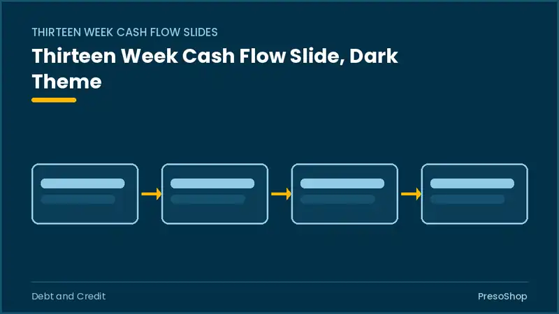 Editable PowerPoint thirteen week cash flow slide template in a dark theme, built from recolourable native shapes for debt and credit decks