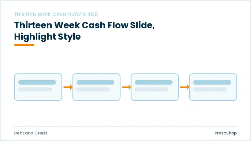 Editable PowerPoint thirteen week cash flow slide template with an accented takeaway, built from recolourable native shapes for debt and credit decks