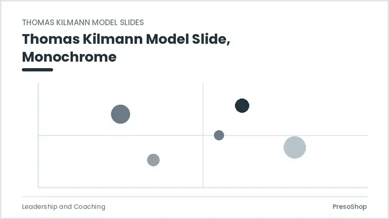 Editable PowerPoint thomas kilmann model slide template in a monochrome treatment, built from recolourable native shapes for leadership and coaching decks