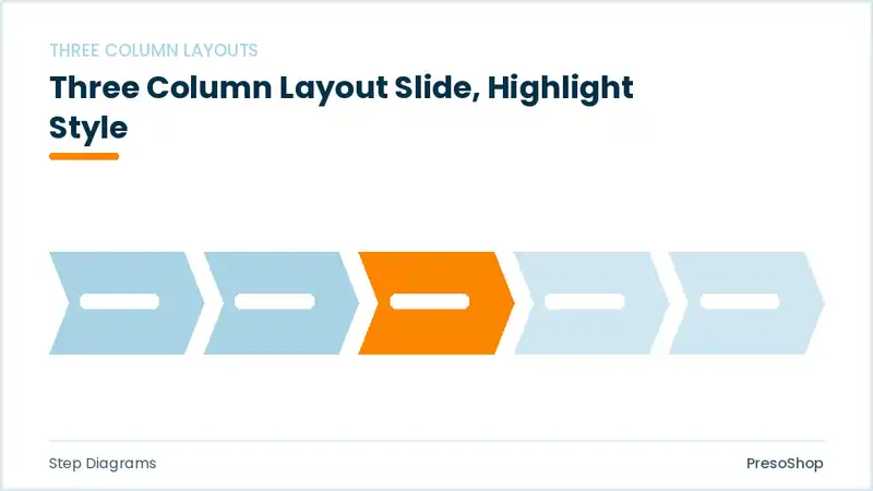 Editable PowerPoint three column layout slide template with an accented takeaway, built from recolourable native shapes for step diagrams decks