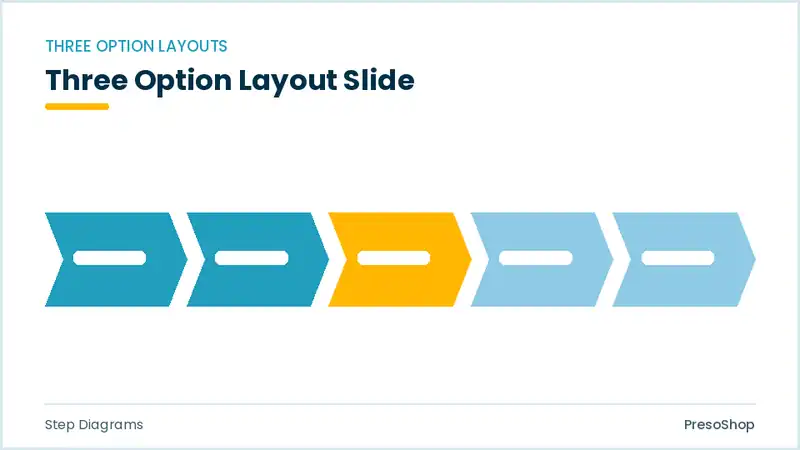 Editable PowerPoint three option layout slide template, built from recolourable native shapes for step diagrams decks