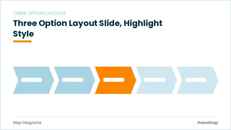Editable PowerPoint three option layout slide template with an accented takeaway, built from recolourable native shapes for step diagrams decks