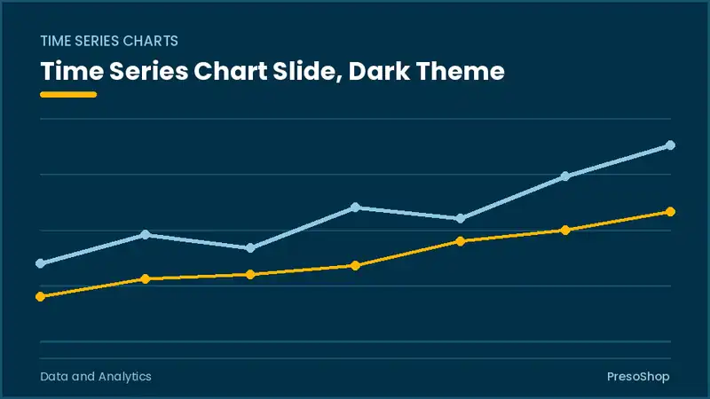 Editable PowerPoint time series chart slide template in a dark theme, built from recolourable native shapes for data and analytics decks