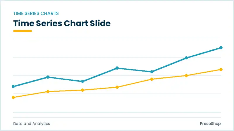 Editable PowerPoint time series chart slide template, built from recolourable native shapes for data and analytics decks