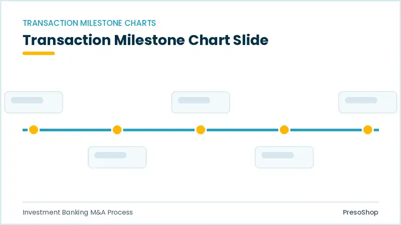 Editable PowerPoint transaction milestone chart slide template, built from recolourable native shapes for investment banking m&a process decks