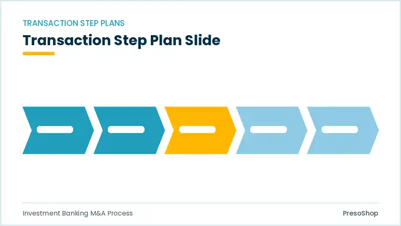 Editable PowerPoint transaction step plan slide template, built from recolourable native shapes for investment banking m&a process decks