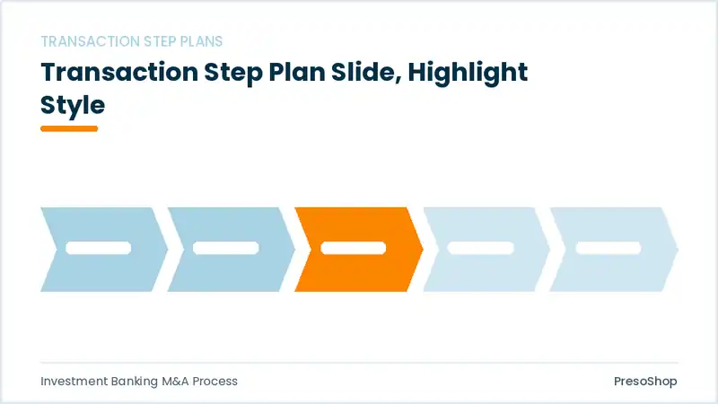 Editable PowerPoint transaction step plan slide template with an accented takeaway, built from recolourable native shapes for investment banking m&a process decks