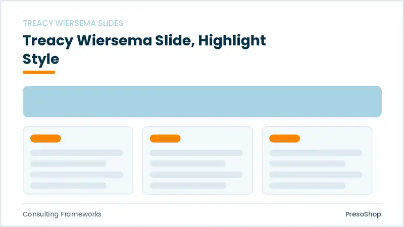 Editable PowerPoint treacy wiersema slide template with an accented takeaway, built from recolourable native shapes for consulting frameworks decks