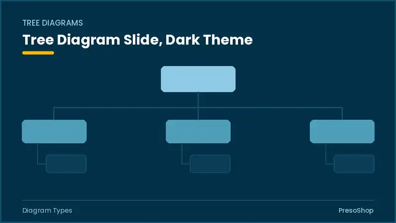 Editable PowerPoint tree diagram slide template in a dark theme, built from recolourable native shapes for diagram types decks