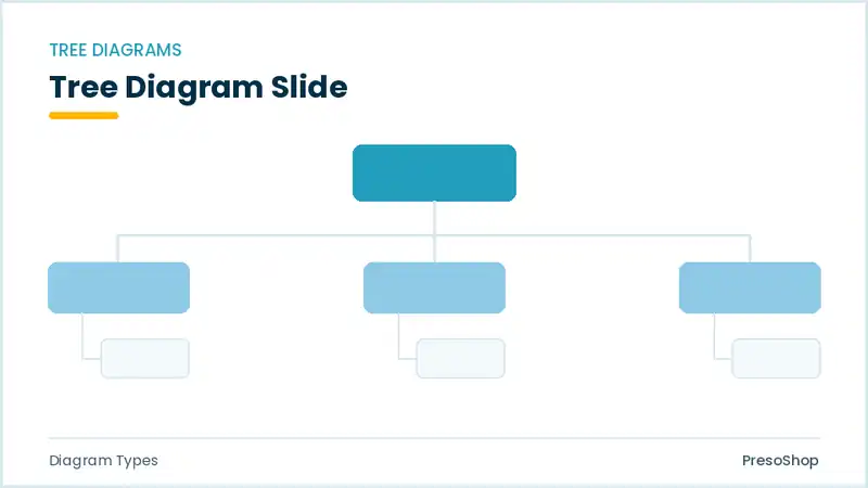 Editable PowerPoint tree diagram slide template, built from recolourable native shapes for diagram types decks